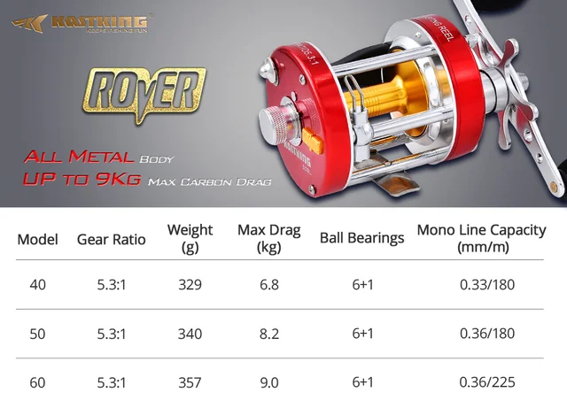 KastKing Rover Neue Alle Metall Körper 6 + 1 Ball Lager Guss Drum