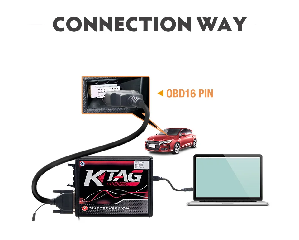 Новейшая K-TAG Master 4LED красная печатная плата KTAG V7.020 SW2.23 Версия ЕС неограниченный маркер K-TAG Многоязычная