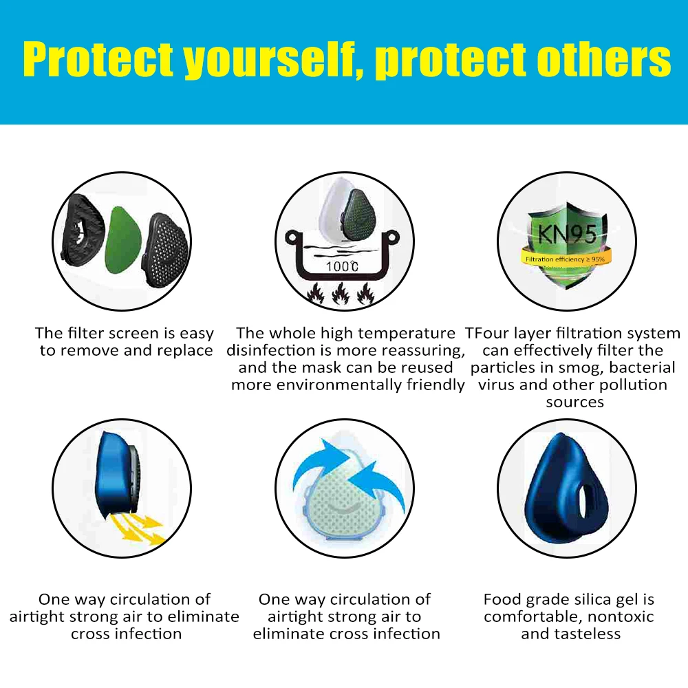 

Reusable Self Priming Filter Respirator Face Mask Breathable KN95 S8 Anti Dust Droplets Protection Health Mouth Masks Maske