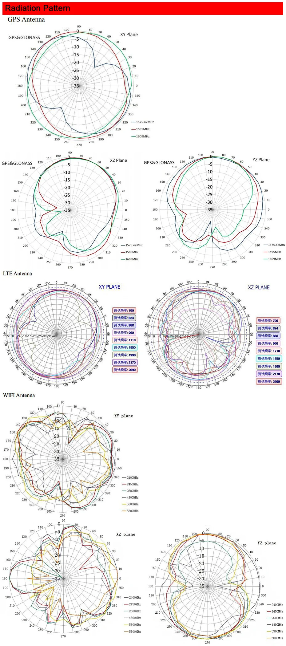 CS-LWP604(W-RP)详情页-3