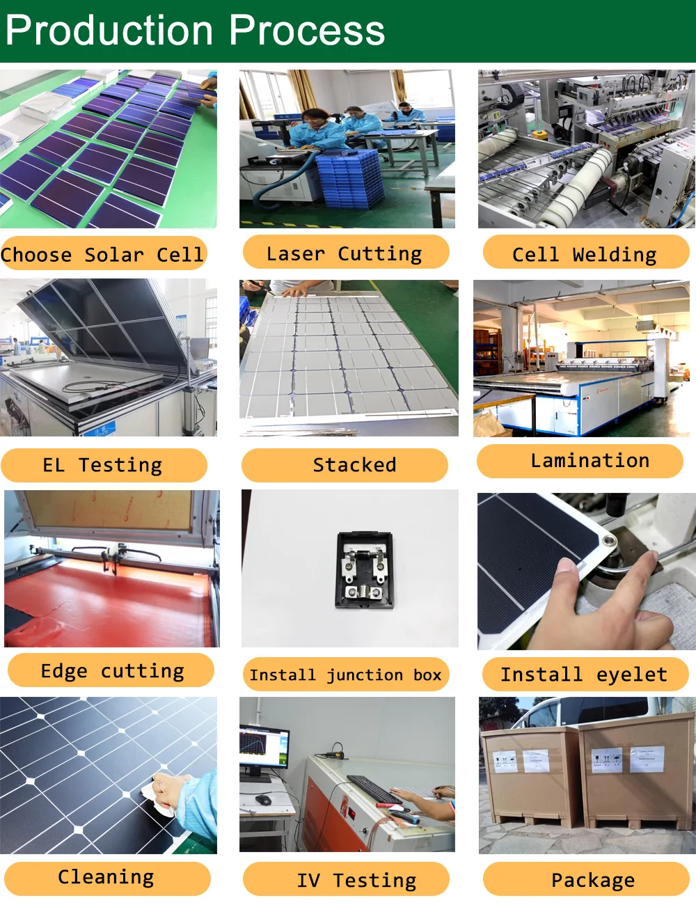Células solares