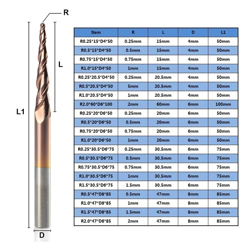 XCAN 1 шт. R0.25-R2.0 тикон покрытие Конические Сверла со сферическим концом ЧПУ Бит 2 Флейта карбида фрезерные Деревообрабатывающие станки гравировки