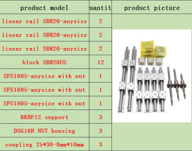 othersize contact me 3 оси 4aixs 20 мм линейная рельсовая линейная направляющая SBR20 и 16 мм шариковый винт SFU1605/1610 Набор для ЧПУ - Цвет: othersize contact me