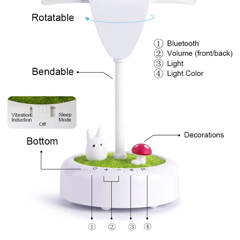Пугало умный светодиодный Ночной светильник с сенсорный экран Bluetooth Динамик USB Перезаряжаемые настольная лампа прикроватный светильник Хэллоуин фестиваль подарок