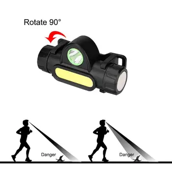 

Portable XPE COB LED Headlight Dimming Flashlight USB Rechargeable 2 Modes Waterproof Headlamps for Outdoor Camping