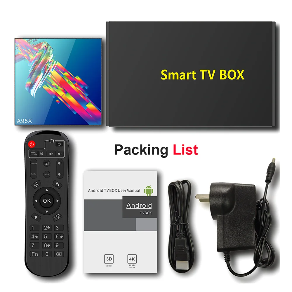 ТВ приставка A95X R3 android 9 0 Rockchip RK3318 2 4G/5G Wifi BT4.2 4 ГБ 32 ГБ/64 Гб Google Play smart tv box