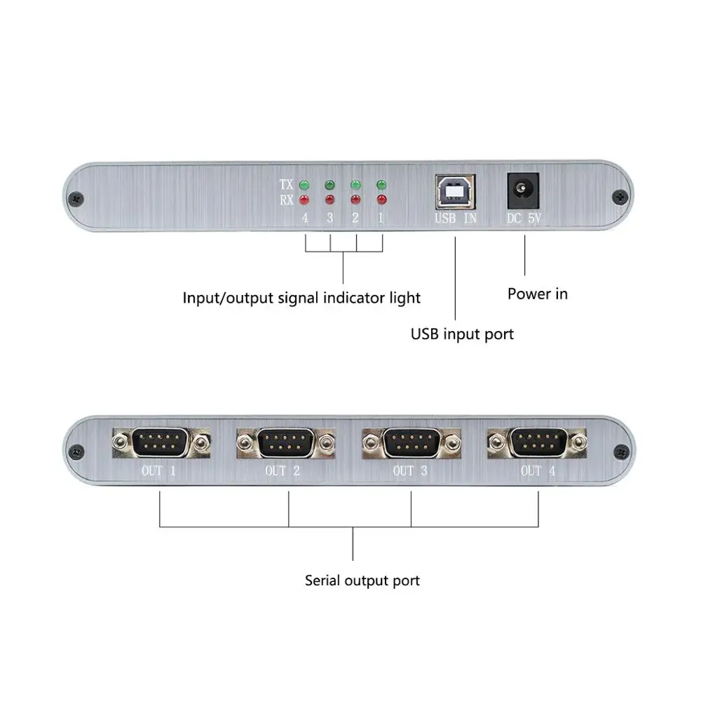 USB 2,0 до 4 RS232 конвертер 4 Порты и разъёмы USB 2,0 в 4 серийный из сплиттер с CD-ROM для монитор TV, PC