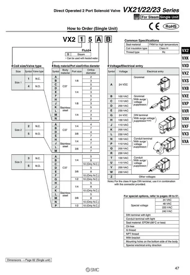 VX210AAXB VX230DFXB VX210EAXNB DC24V SMC с прямым управлением 2 порт клапан электромагнитный VX21 серии пневматические компоненты воздушные инструменты