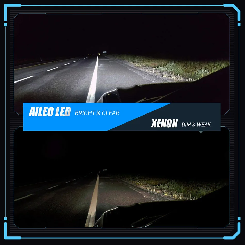 LED Car Headlights AILEO Mini 1:1 Canbus 6500K Cold White D1S D1R D2S D2R D3S D3R D4S D4R 110W 25000LM Auto Light Update Kit