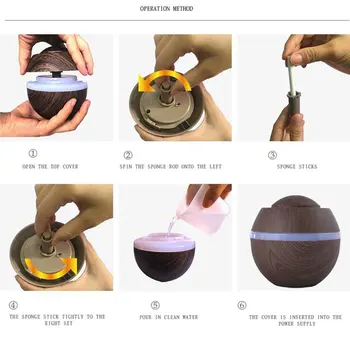 

USB LED Ultrasonic Air Humidifier Essential Aroma Diffuser Purifier Aroma Lamp Electric Mist Maker for Home Office