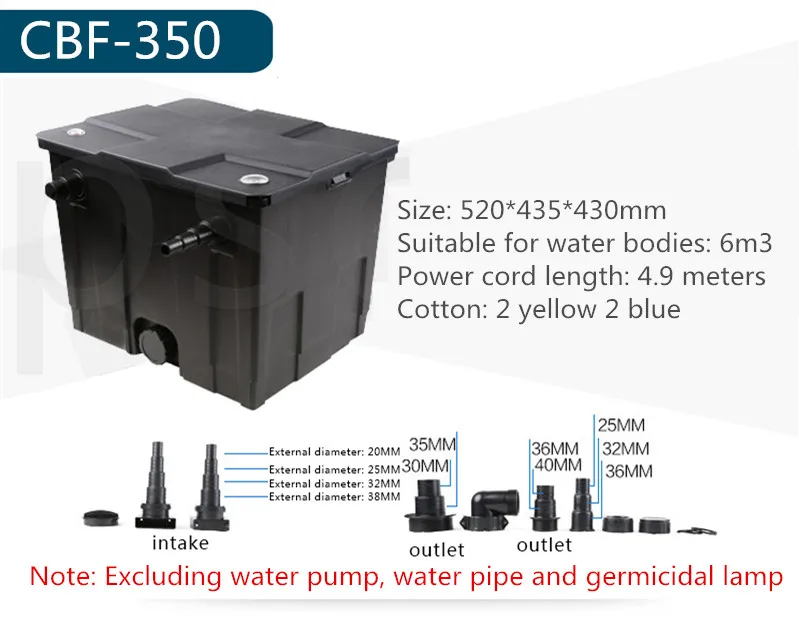 CBF-350
