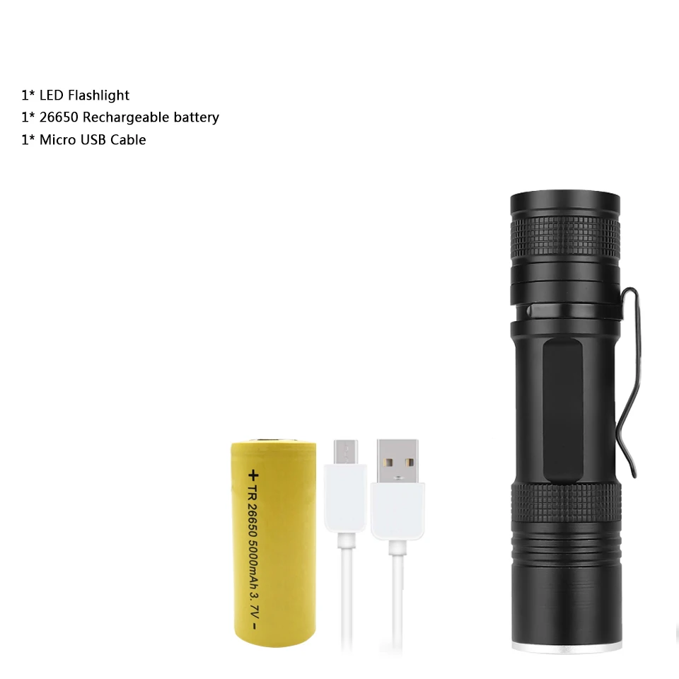 Package E XLamp xhp50.2 Мощный usb светодиодный фонарик Zoom torch обновление 18650 26650 фонарик с подзаряжаемой батарейкой Z90+ 1473 - Испускаемый цвет: Package E