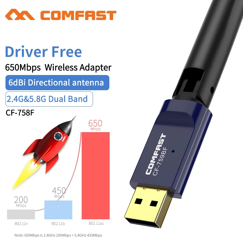 Comfast CF-959BF 802.11b/g/n/AC USB WiFi адаптер 650M PC сетевая карта антенна Wi-Fi bluetooth 4,2 5,8G USB Ethernet WiFi получить