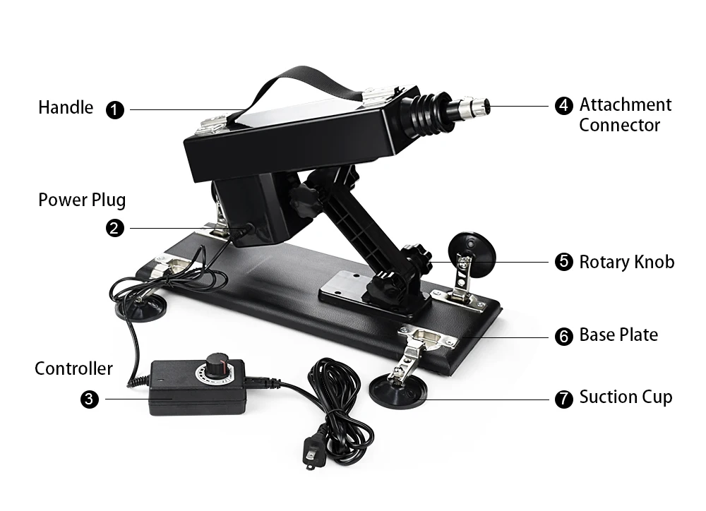 方形提手部位说明