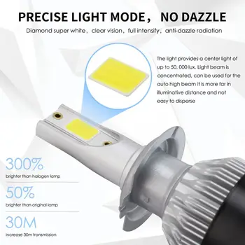 

One Pair Car H7 LED Headlight 12V 40W COB Bulb 6000K White Fog Lights E7CA