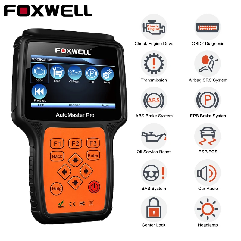 FOXWELL NT624 PRO OBD2 автомобильный сканер подушка безопасности двигателя SAS EPB полная