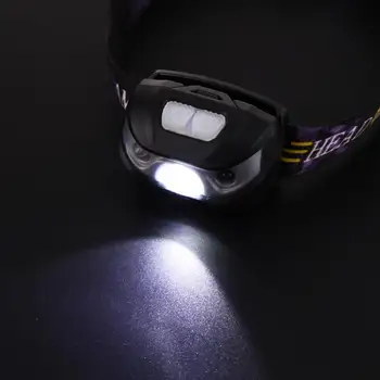 

LED Motion Sensor Headlamp Headlight USB Rechargeable Head Flashlight