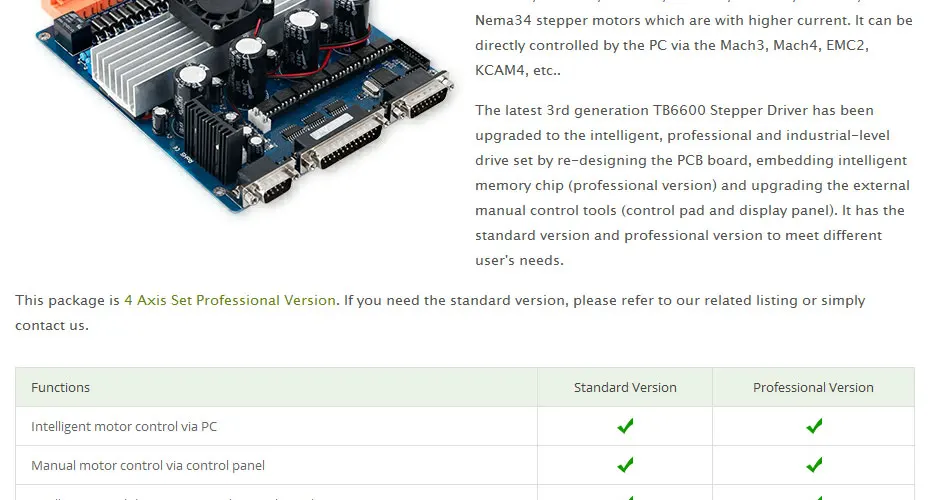 CNC Комплект с TB6600 4 набор осей профессиональная версия драйвер платы и HB мотор/PSU