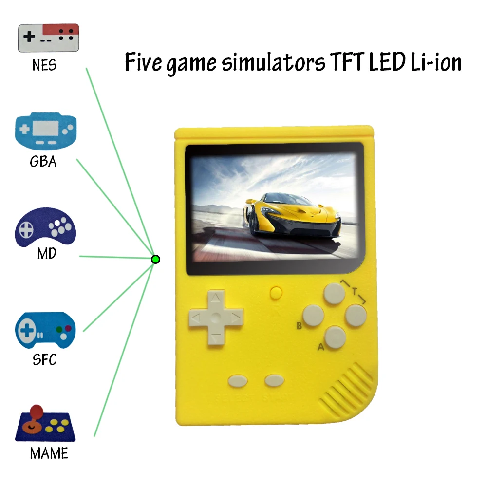 GUCAT 64 Bit 1000 Game Mini Portable Handheld Game Player 3 Inch LED Retro Video Console For Child Nostalgic Player With TF Card