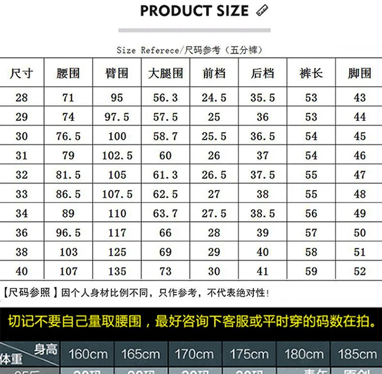 Летние тонкие мужские джинсовые шорты в Корейском стиле Slim Fit с дырочками Модные 5 шорты Летняя одежда для подростков, штаны-шаровары