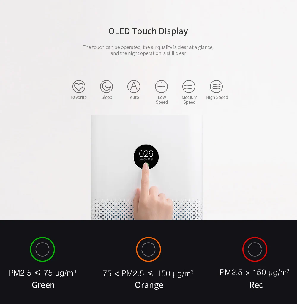XIAOMI MIJIA "Умная" воздухоочистительная система 3 oled-дисплей 400cbm/h CADR приложение голосовое интеллектуальное управление домашний воздухоочиститель