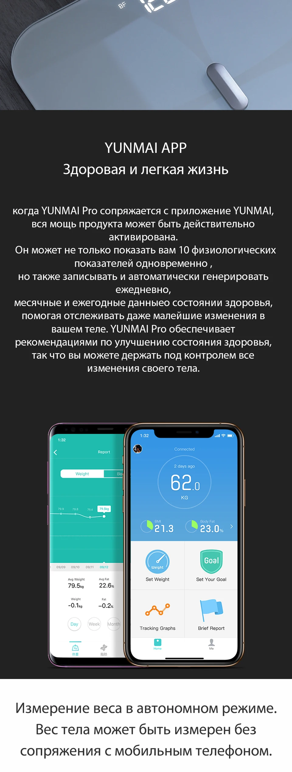 Умные весы YUNMAI PRO Body Composition Scale весы напольные