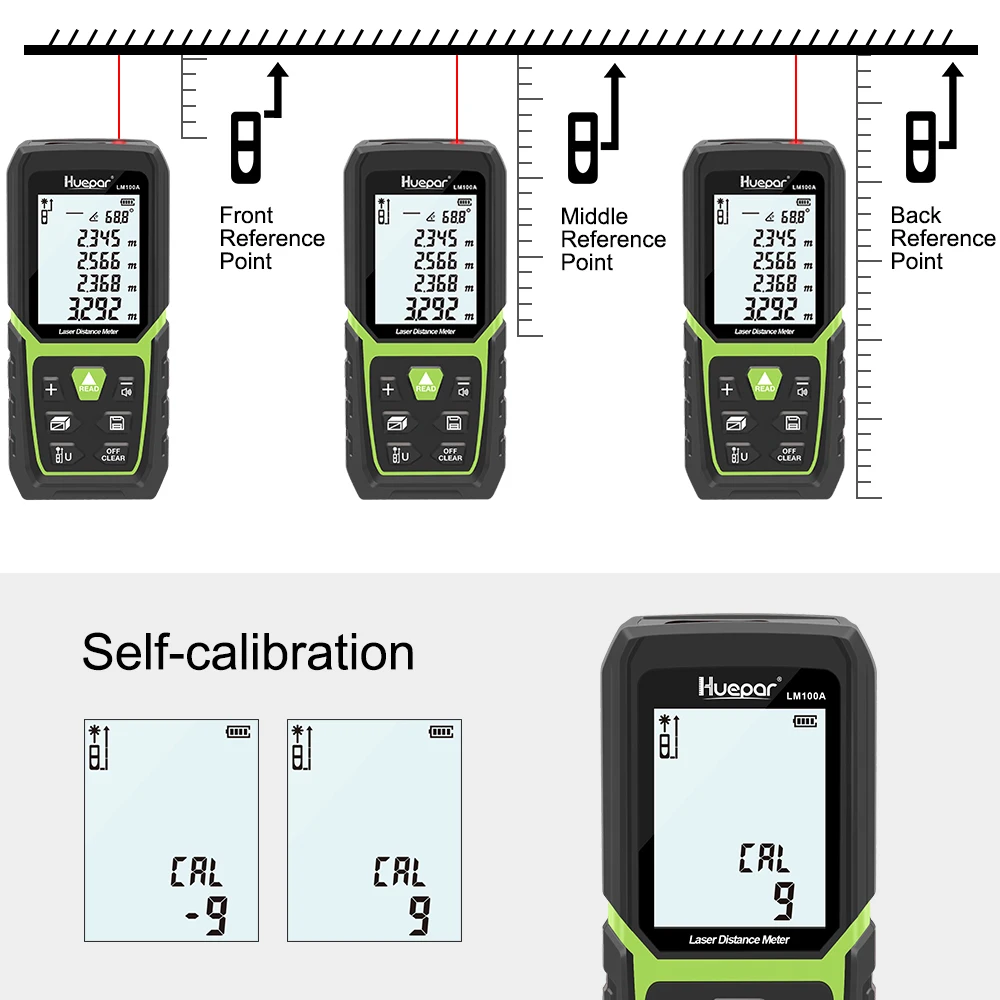 Лазерный дальномер 120 м с литий ионным аккумулятором Huepar электрический датчик