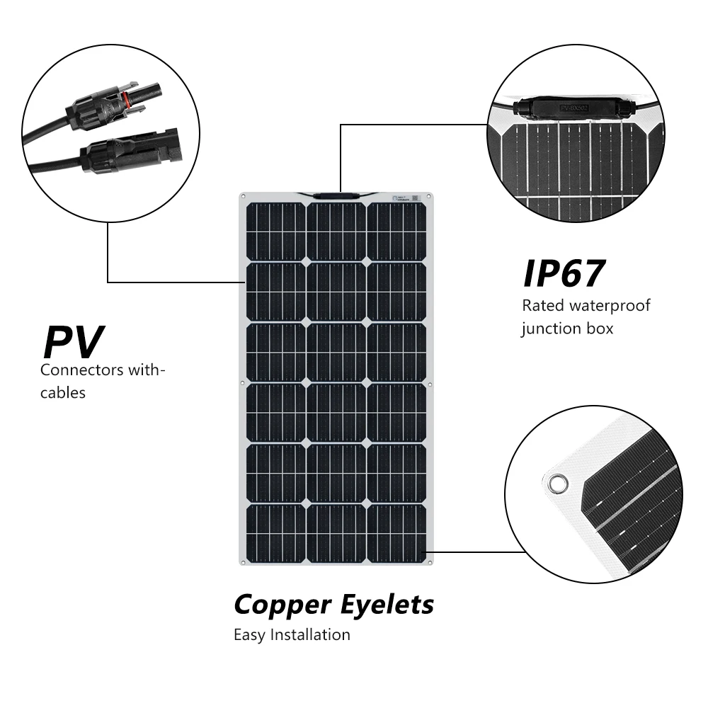 Cheap Células solares