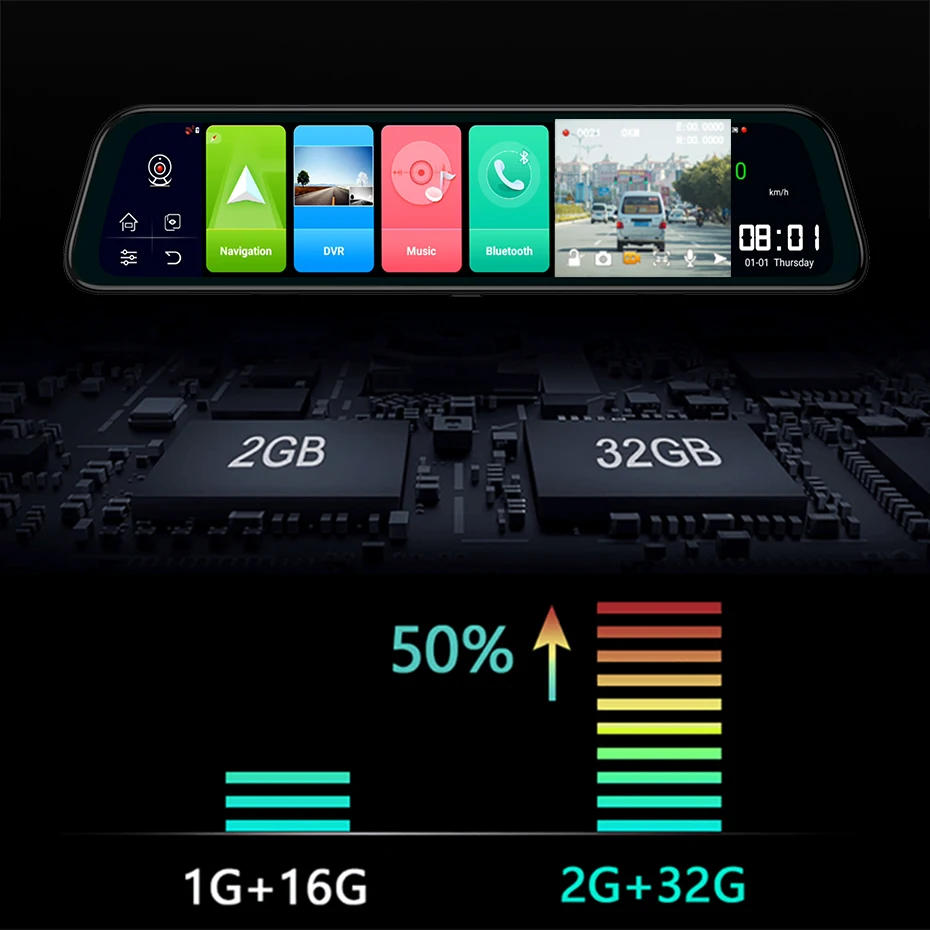12 дюймов ADAS 2G+ 32G Автомобильный видеорегистратор Камера 4G Android 8,1 поток медиа зеркало заднего вида 1080P FHD регистратор видеорегистратор