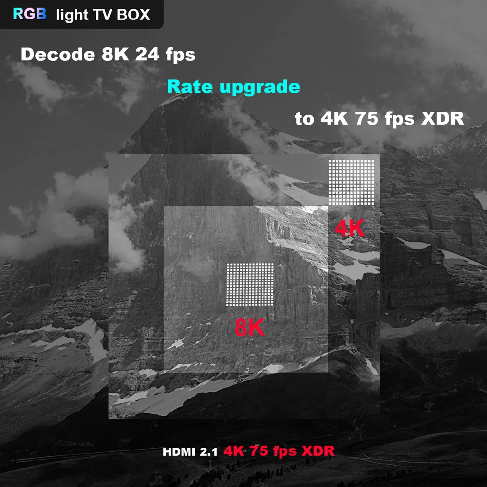 A95X F3 RGB светильник Android tv Box Android 9,0 4 Гб 64 ГБ 32 ГБ Amlogic S905X3 8 к 60 кадров в секунду ТВ коробка 8 к 60 кадров в секунду Netflix Plex медиасервер