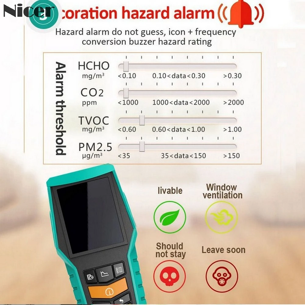 Portable Air Quality Monitor PM1.0 PM2.5 PM10 Detector CO2 Meter Monitor Formaldehyde Tester VOCs External TF Storage Function