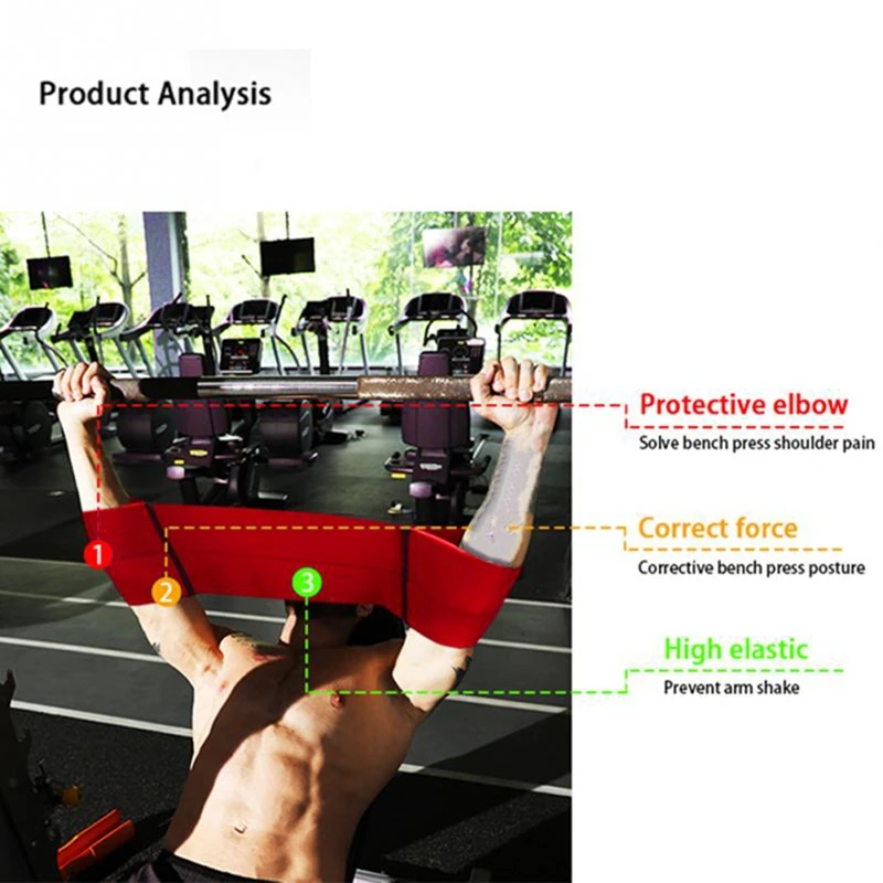 Details about   Protective Powerlifting Nylon Band Strength Increase Weightlifting Elbow Sleeves 