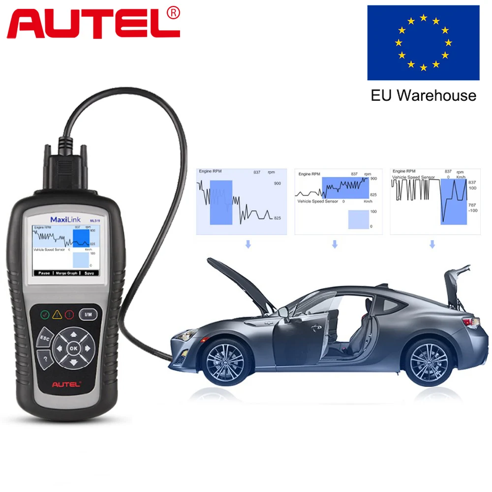 Autel AutoLink ML519 OBD2 сканер улучшенный режим 6 автомобильный считыватель кодов