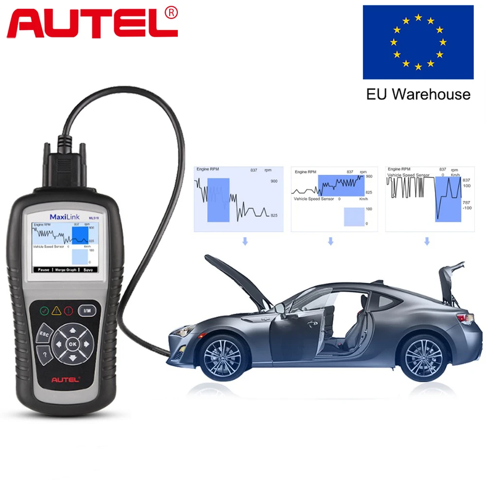 Motordiag.eu USB devices driver