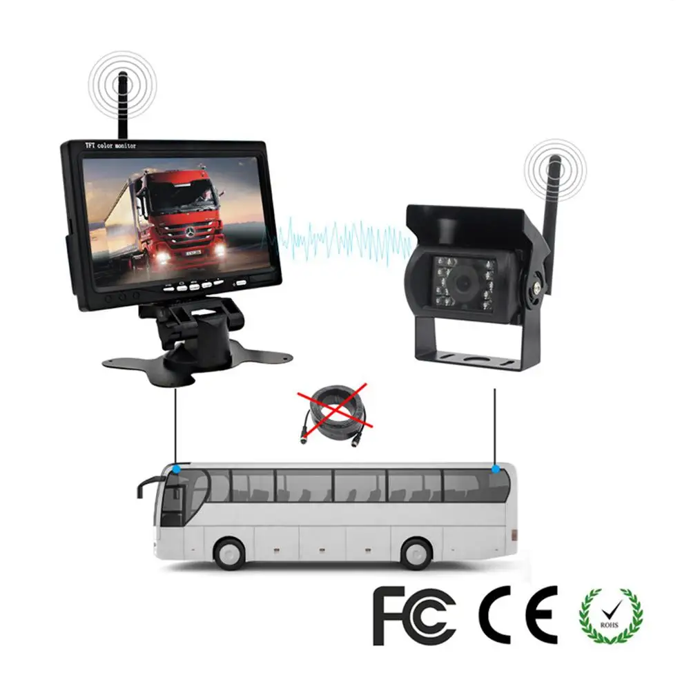 HiMISS 7 дюймов беспроводной автомобильный монитор TFT lcd камера заднего вида 2,4G HD монитор для грузовика камера заднего вида
