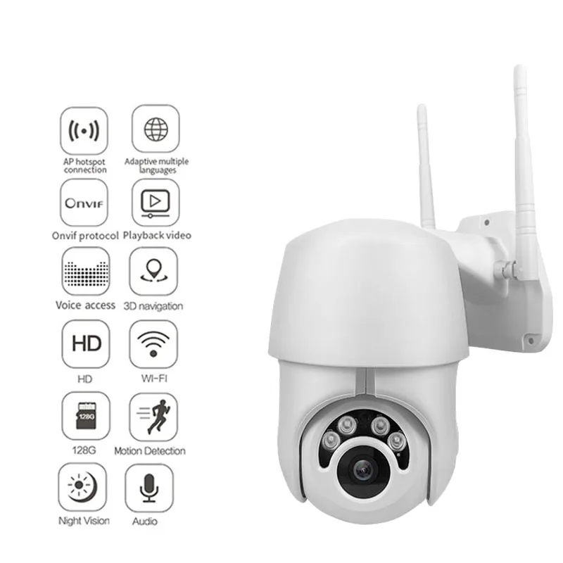 Беспроводная Wifi ip-камера Full HD 1080P 2MP мини PTZ скоростная купольная геодезическая двухсторонняя аудио Onvif P2P Обнаружение движения сигнализация безопасности