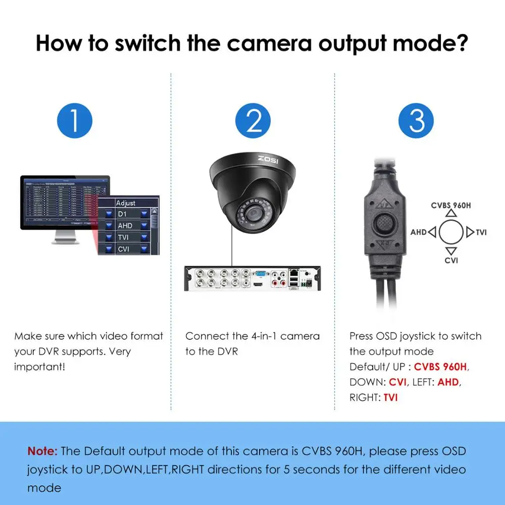 ZOSI 1080P 2MP TVI CVI AHD CVBS 4-in-1 Video Surveillance Outdoor Dome Camera HD Weatherproof Home CCTV Security Camera System 3