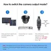 ZOSI 1080P 2MP TVI CVI AHD CVBS 4-in-1 Video Surveillance Outdoor Dome Camera HD Weatherproof Home CCTV Security Camera System 3