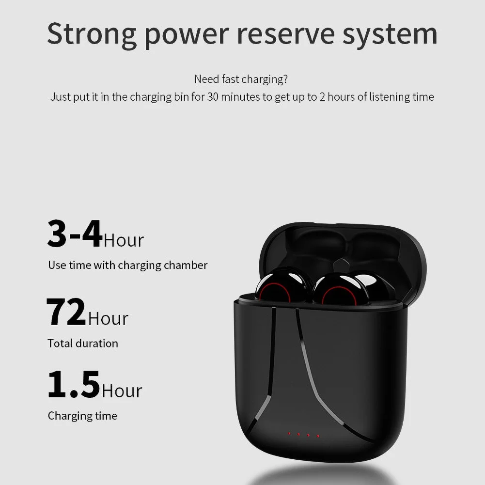 L31 Ture Wireless Bluetooth Earphones Case Headset 8D Stereo Sound earbuds for Iphone Xiaomi Redmi samsung huawei