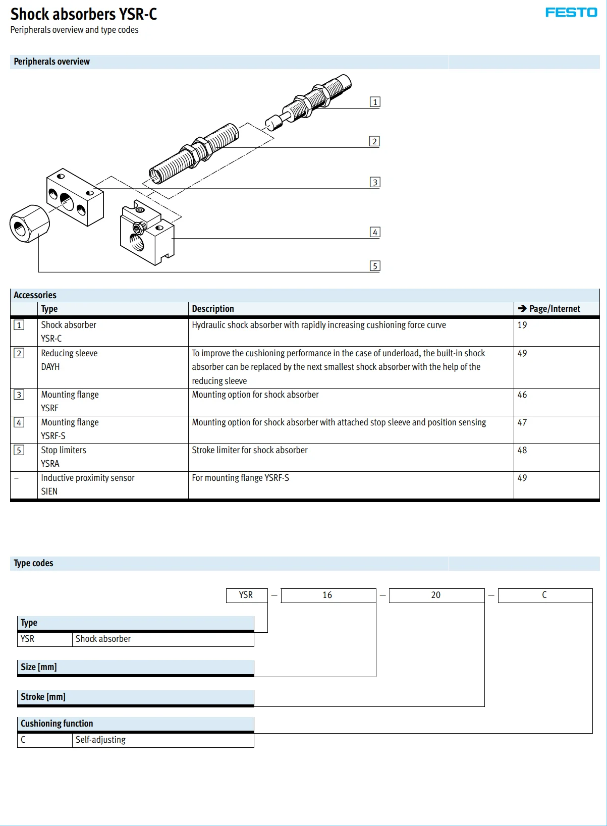 YSR55C FESTO buffer саморегулирующиеся амортизаторы ysd series