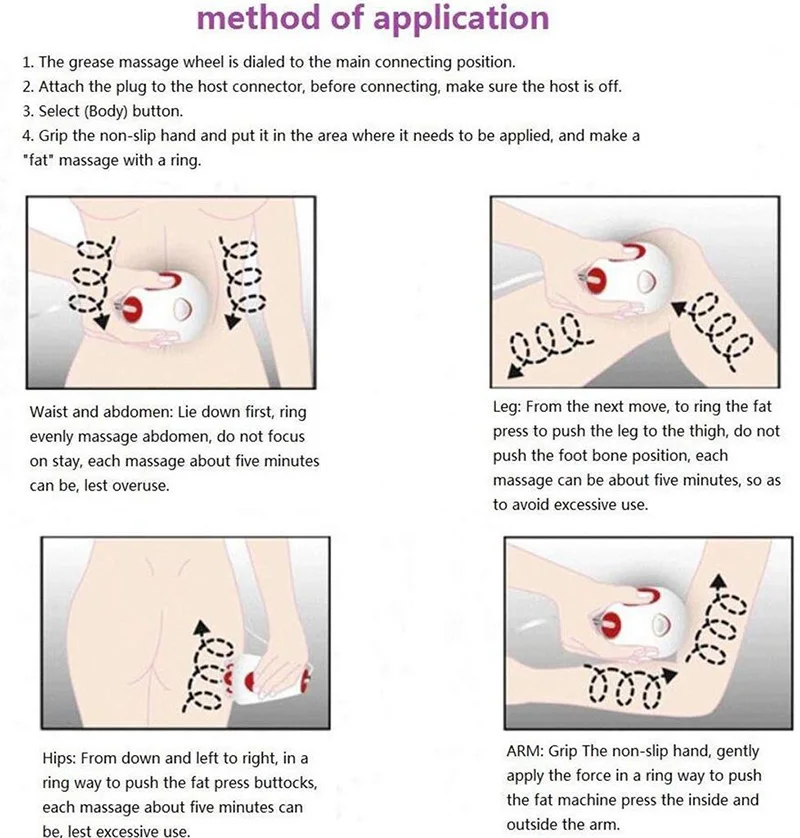 Benice Massage Slimming Machine Anti Cellulite Restore Skin Firmness Small Construction Rubber Handle Individual Beauty Tool For hip,arm,abdomen_008