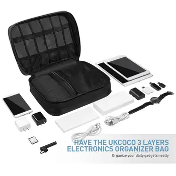 

Digital Devices Storage Bag Data Cable Charger Organizer Bag Pouch for Travel Tablet Phone Earphone Power Bank (Black)