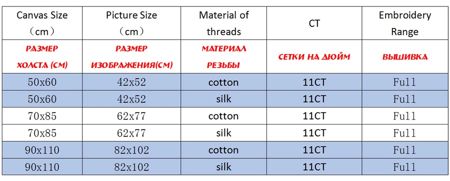 CKP0017-商品规则表格