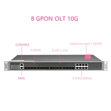 Порт GPON OLT Соотношение 8 PON 1000BASE-C+/C++ с максимальным соотношением 1:128 GPON(2,5G)+ 10GUPLINK 8 GPON порт GPON OLT для FTTH