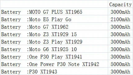 Батарея для Motorola MOTO G7 плюс E5 Play Go Z3 XT1965 XT1962 XT1929 15 XT1925 G6 10 один P30 XT1941 Мощность Примечание XT1942 XT1943