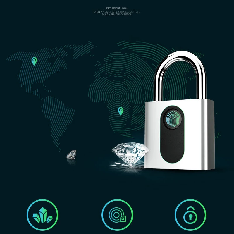 Умный Замок с отпечатком пальца рюкзак с отпечатком пальца Nokelock Masterlock Cerradura Gate Masterlock Inteligente Fingerprint Padlock