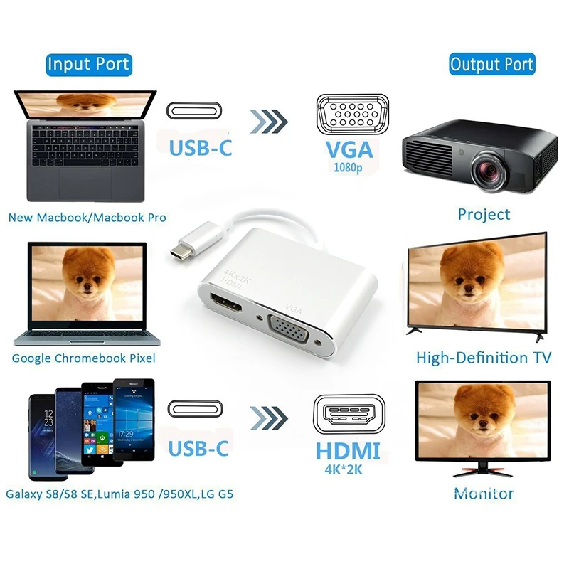 Usb C к Hdmi 4K Vga адаптер Usb 3,1 type C Usb-C к Vga Hdmi видео конвертеры адаптер для Macbook Pro/Chromebook Pix