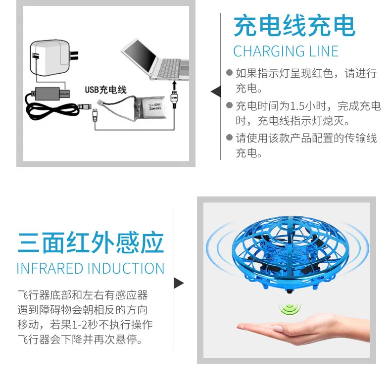 Мини-Дрон НЛО с ручным управлением вертолет Квадрокоптер Дрон инфракрасный индукционный самолет летающий шар игрушки для детей