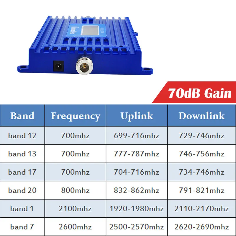 Lintrate 700mhz 4G LTE 2600 2100 800 70dB B13 B12 B17 700 усилитель сигнала сотового телефона, повторитель сигнала, Интернет-набор dd