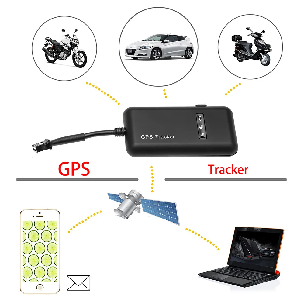 TK110 мини-gps для автомобиля трекер в режиме реального времени отслеживания бесплатное приложение